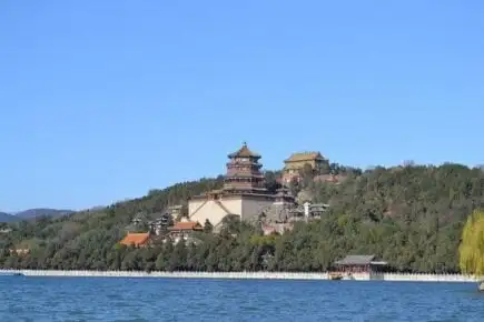 Où se loger à Pékin