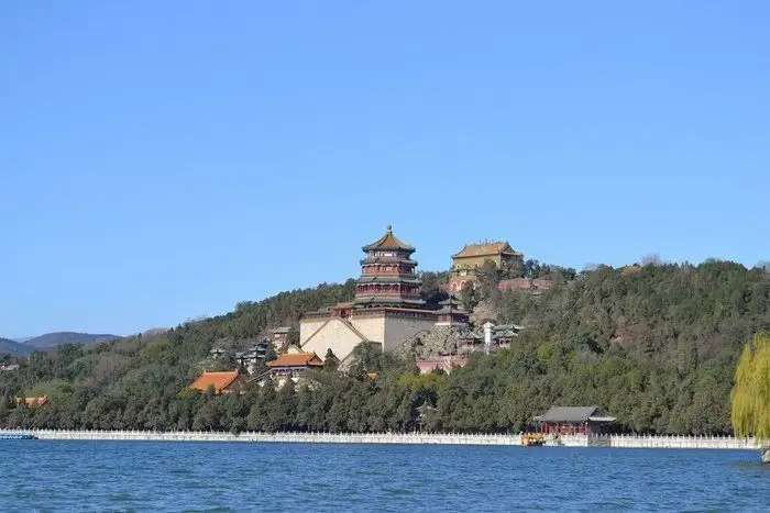 Gulou arrive à Pékin