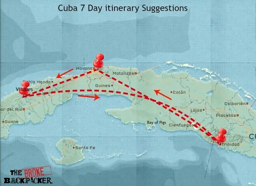 Itinéraire de 7 jours à Cuba