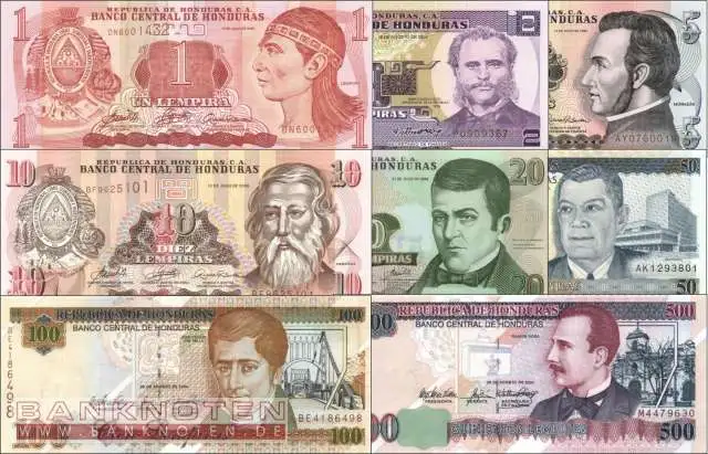 mochilão em Honduras