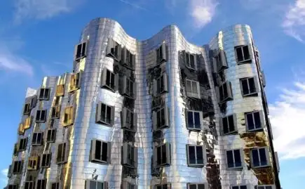 Unterbilk Düsseldorf