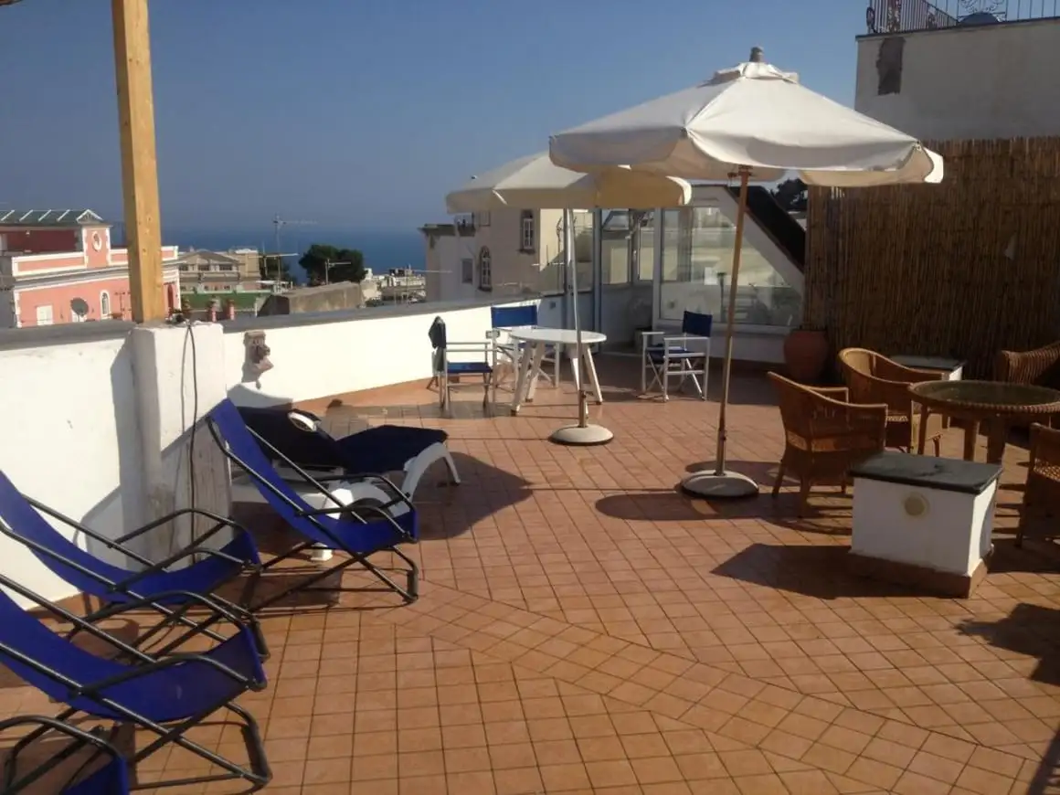 Pizzolungo, Capri