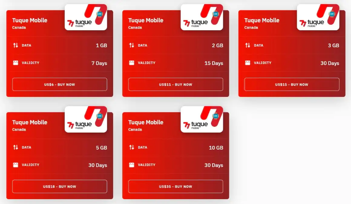 ఐరాలో ఉదా కెనడా