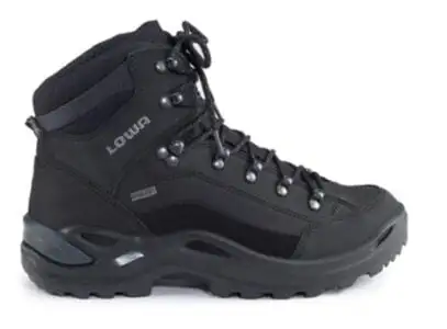 Düşük Renegade GTX