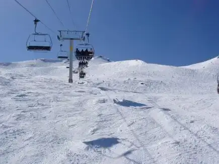 Village de Whistler, Whistler