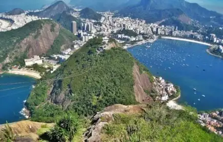 Aquarela do Leme, Rio de Janeiro Brésil