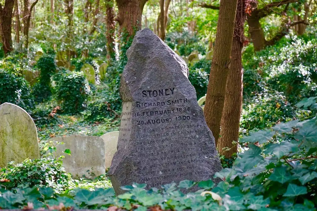 Cementerio de Highgate