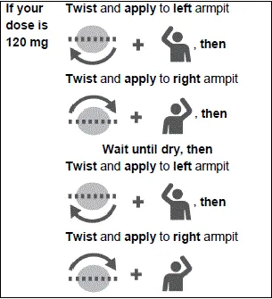 One twist gives 30 mg of AXIRON - Illustration