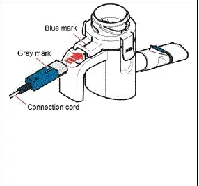 Connect the Controller to the Handset body using the Connection cord as shown. - Illustration