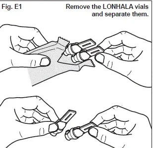 Remove the LONHALA vials and separate them. - Illustration