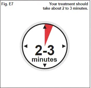 Your treatment should take about 2 to 3 minutes. - Illustration