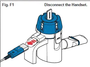 Disconnect the Handset. - Illustration
