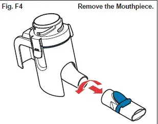 Remove the Mouthpiece. - Illustration