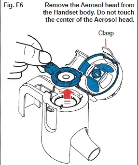 Remove the Aerosol head from the Handset body. Do not touch the center of the Aerosol head. - Illustration