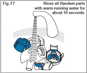 Rinse all Handset parts with warm running water for about 10 seconds. - Illustration