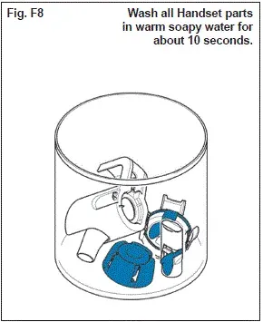 Wash all Handset parts in warm soapy water for about 10 seconds. - Illustration