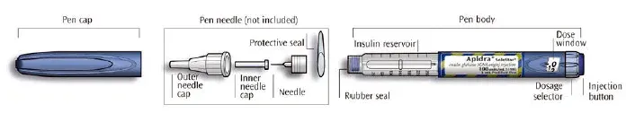 APIDRA SoloStar disposable prefilled pen - Illustration
