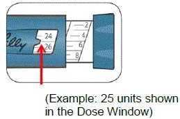 Choose your injection site - Illustration