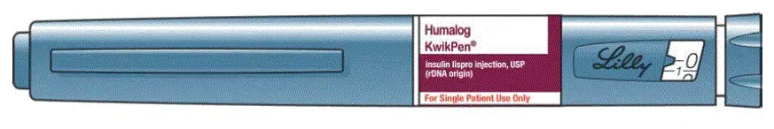 Supplies needed to give your injection - Illustration