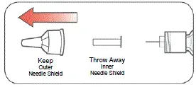 Remove the Needle Shield from the syringe by pulling the Needle Shield straight off - Illustration
