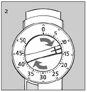 Setting the dose - Illustration