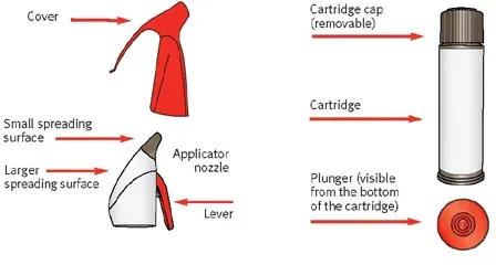 Parts of Your Taclone® Topica Suspension with Applicator - Illustration
