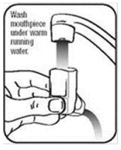 Let the actuator air-dry completely such as overnight - Illustration