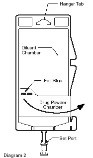Patient Labeling and Drug Powder/Diluent Inspection - illustration 2