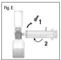 FEIBA (Anti-Inhibitor Coagulant Complex) Figure 5 Illustration