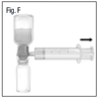 FEIBA (Anti-Inhibitor Coagulant Complex) Figure 6 Illustration
