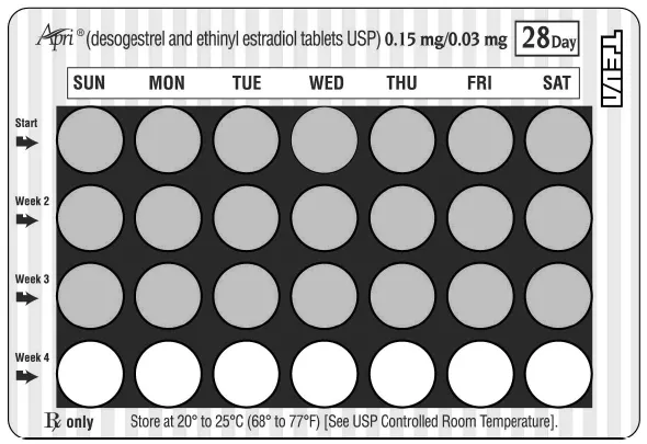 Your blister package - Illustration