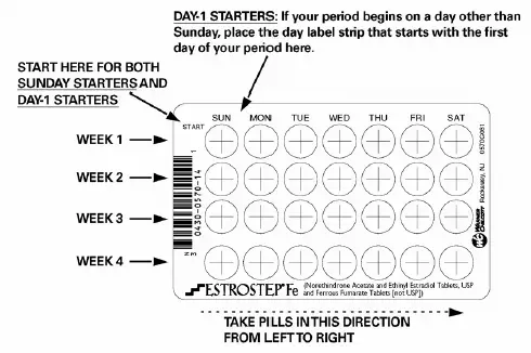 ESTROSTEP® (Norethindrone Acetate and Ethinyl Estradiol Tablets USP and Ferrous Fumarate Tablets*) 21 WHITE PILLS for Weeks 1 2 and 3. Week 4 will contain BROWN PILLS ONLY Illustration
