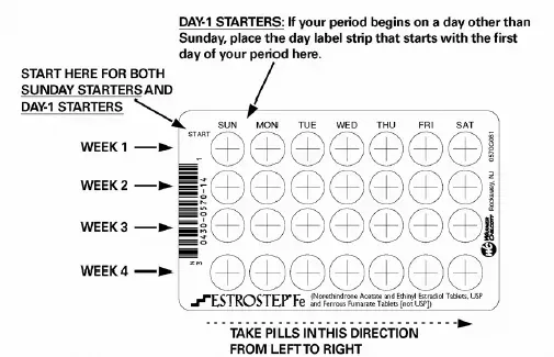 ESTROSTEP® (Norethindrone Acetate and Ethinyl Estradiol Tablets USP and Ferrous Fumarate Tablets*) 21 WHITE PILLS for Weeks 1 2 and 3. Week 4 will contain BROWN PILLS ONLY Illustration