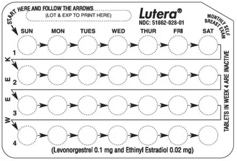 The pill pack - Illustration