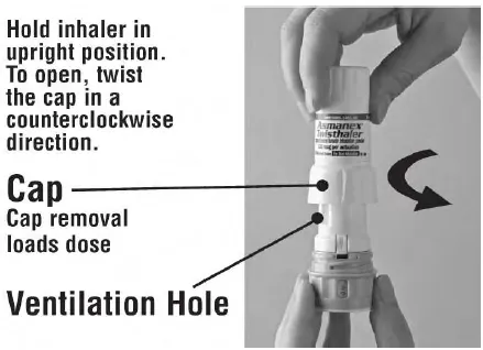 The dose counter identifies the number of inhalations (puffs) left in your inhaler - Illustration