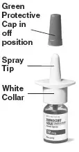 Cleaning your RHINOCORT AQUA Nasal Spray - Illustration