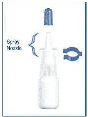 Cleaning the spray pump - Illustration