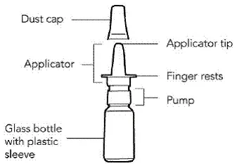 OMNARIS Nasal Spray applicator - Illustration