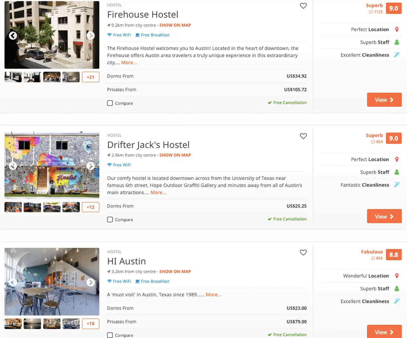 Як Hostelworld накручує власників хостелів