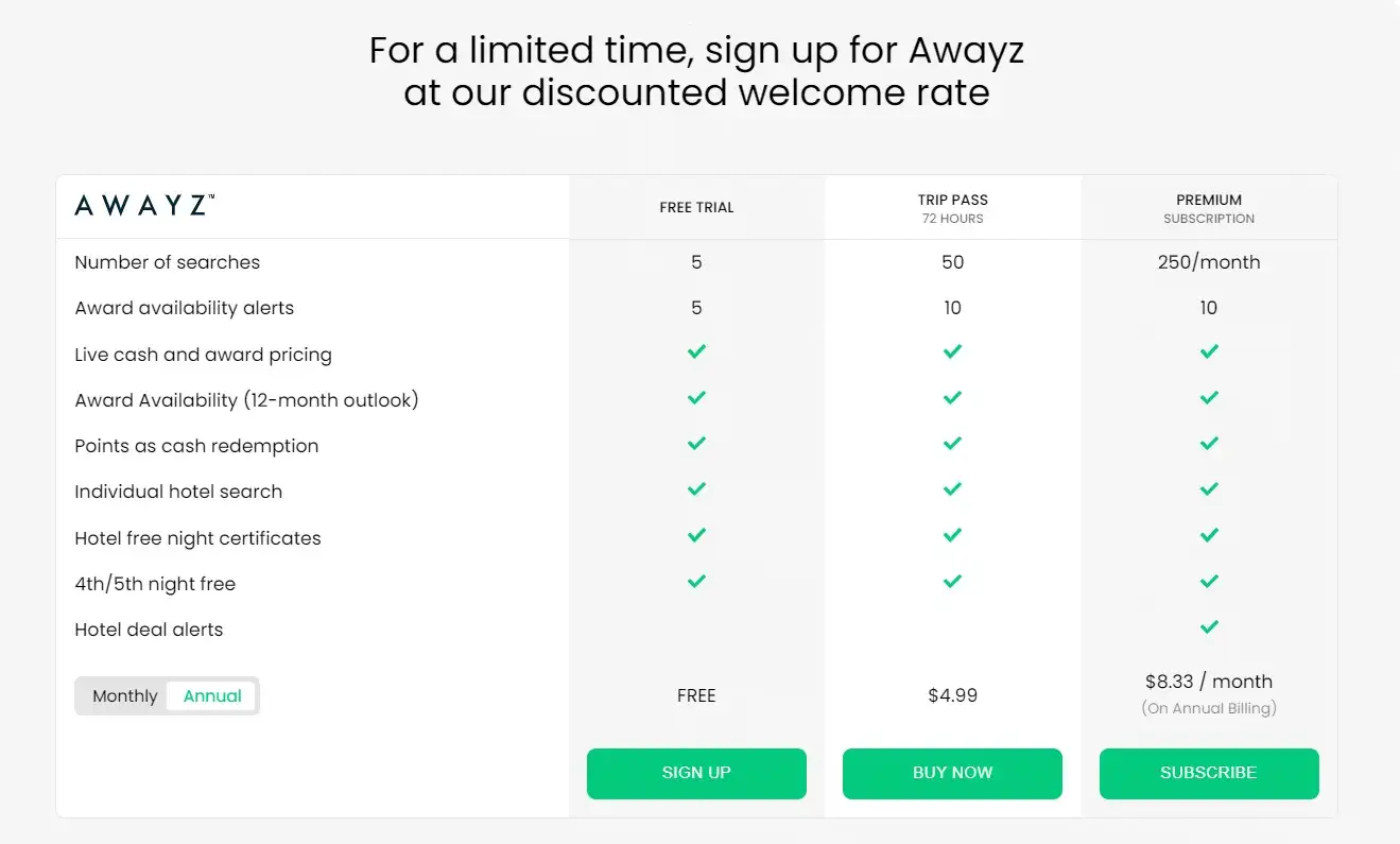 „Awayz“ nemokamo bandomojo laikotarpio, kelionės bilietų ir „Premium“ prenumeratos kainų ir funkcijų suskirstymas