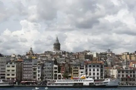 21 NEJLEPŠÍCH míst k návštěvě v Istanbulu (2024)
