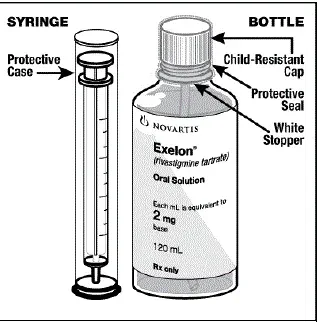 EXELON Oral Solution Bottle Oral dosing syringe in protective case - Illustration