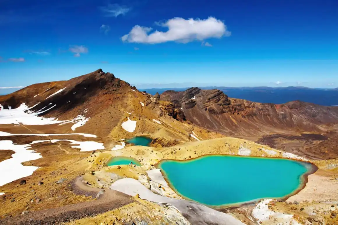 Parque Nacional Emerald Lakes Tongariro