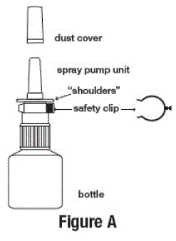 Parts of your Azelastine HCl Nasal Solution (Nasal Spray) 0.15% pump - Illustration