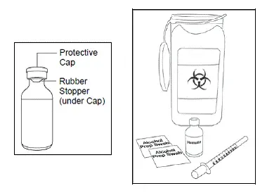 Supplies needed - Illustration