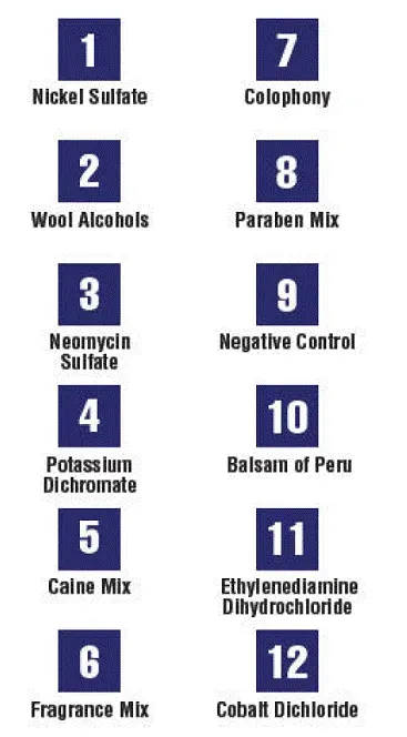 T.R.U.E. TEST Thin-Layer Rapid Use Epicutaneo us Patch TestStructural Formula - Illustration
