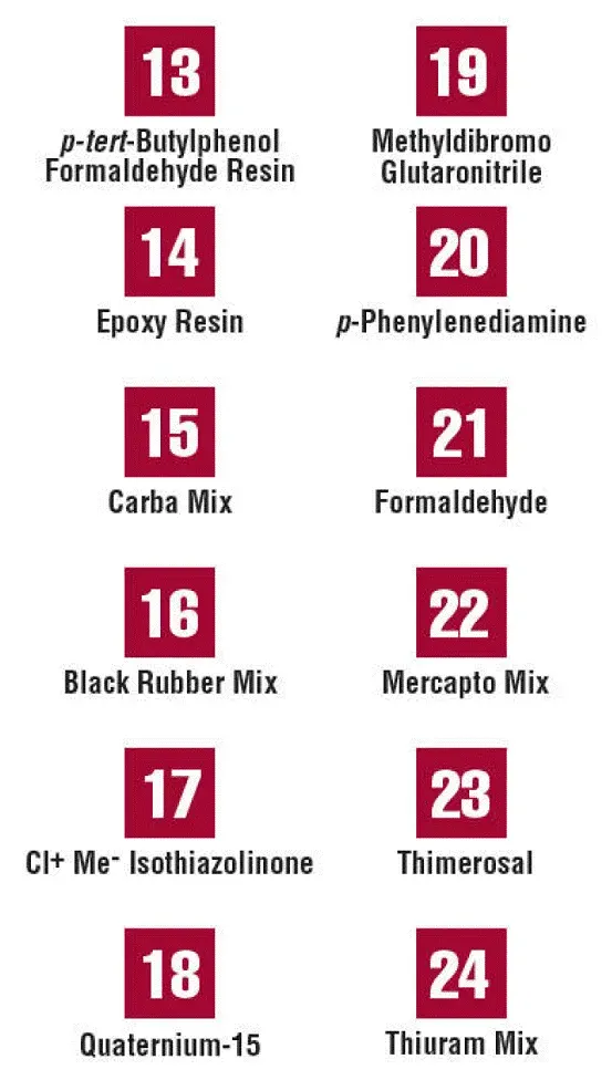 T.R.U.E. TEST Thin-Layer Rapid Use Epicutaneo us Patch TestStructural Formula - Illustration