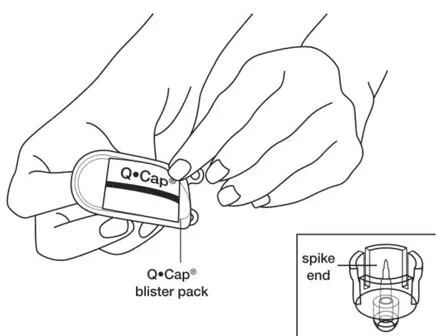 Open the Q•Cap® blister pack - Illustration