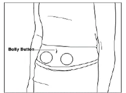 Select an injection site - Illustration