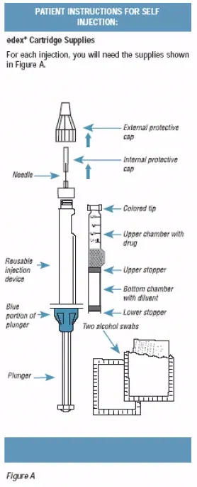 edex cartridge supplies - Illustration